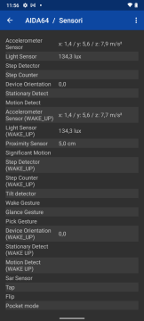 Recensione Nokia G11 34