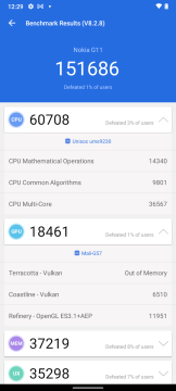 Recensione Nokia G11 37