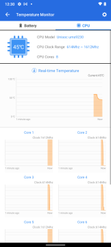 Recensione Nokia G11 41