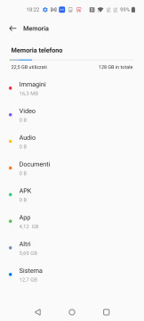 Recensione OnePlus Nord CE 2 5G 97