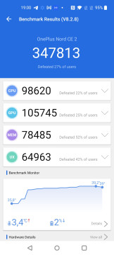 Recensione OnePlus Nord CE 2 5G 35