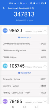 Recensione OnePlus Nord CE 2 5G 36