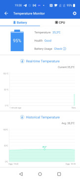 Recensione OnePlus Nord CE 2 5G 38