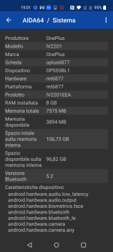 Recensione OnePlus Nord CE 2 5G 40