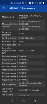 Recensione OnePlus Nord CE 2 5G 41