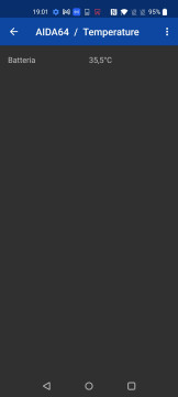 Recensione OnePlus Nord CE 2 5G 46