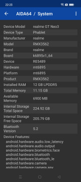 Recensione realme GT NEO 3 Naruto Edition 22