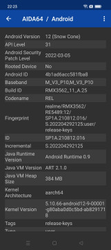 Recensione realme GT NEO 3 Naruto Edition 26