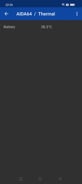 Recensione realme GT NEO 3 Naruto Edition 28