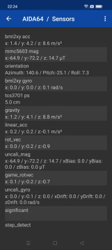 Recensione realme GT NEO 3 Naruto Edition 29