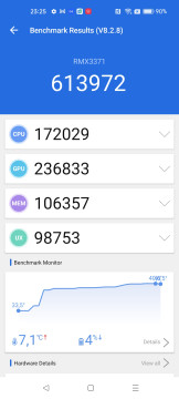 Recensione realme GT Neo 3T 28