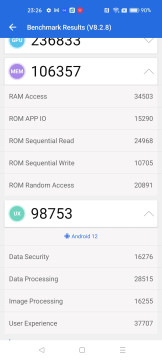 Recensione realme GT Neo 3T 30