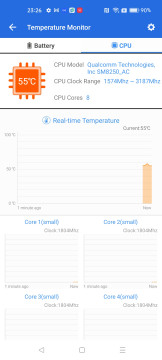 Recensione realme GT Neo 3T 33