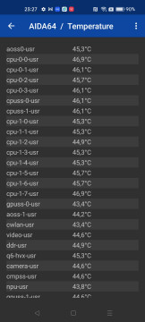 Recensione realme GT Neo 3T 40