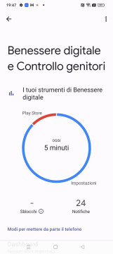 Recensione Narzo 50 5G 90