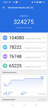 Recensione Narzo 50 5G 29