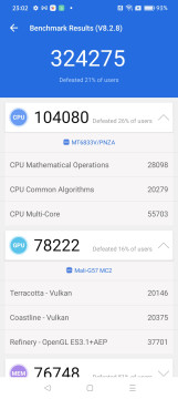 Recensione Narzo 50 5G 30