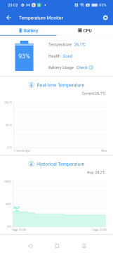 Recensione Narzo 50 5G 33