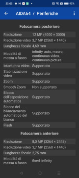 Recensione Narzo 50 5G 40