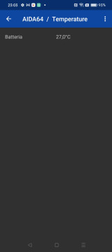 Recensione Narzo 50 5G 41