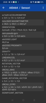 Recensione Narzo 50 5G 42