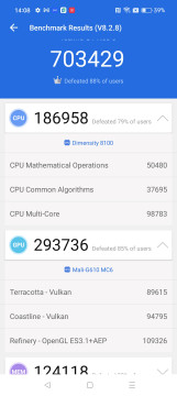 Recensione realme GT NEO 3 150W 29