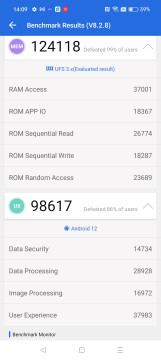 Recensione realme GT NEO 3 150W 30