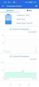 Recensione realme GT NEO 3 150W 32