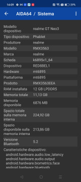 Recensione realme GT NEO 3 150W 34
