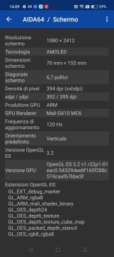 Recensione realme GT NEO 3 150W 36