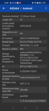 Recensione realme GT NEO 3 150W 38