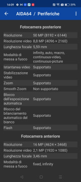 Recensione realme GT NEO 3 150W 39