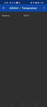 Recensione realme GT NEO 3 150W 40