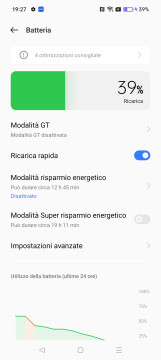 Recensione realme GT NEO 3 150W 156