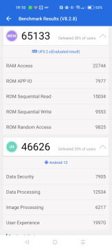 Recensione Oppo Reno7 32