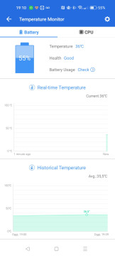 Recensione Oppo Reno7 34