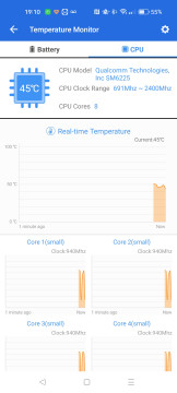 Recensione Oppo Reno7 35