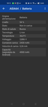 Recensione Oppo Reno7 39