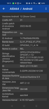 Recensione Oppo Reno7 40