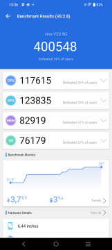 Recensione vivo V23 5G 29