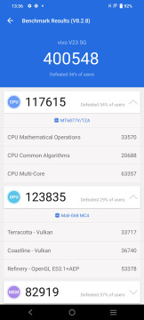 Recensione vivo V23 5G 30