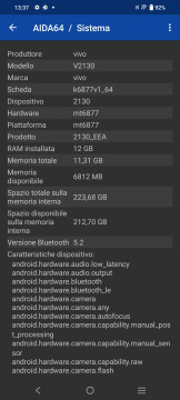 Recensione vivo V23 5G 35