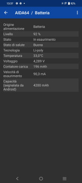 Recensione vivo V23 5G 38