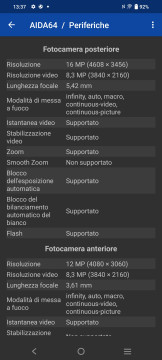 Recensione vivo V23 5G 40