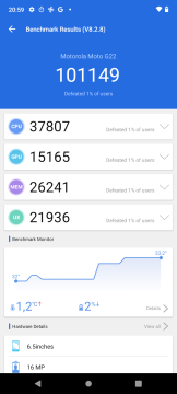 Recensione Motorola Moto G22 28