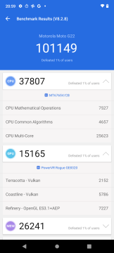 Recensione Motorola Moto G22 29