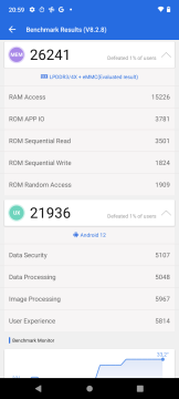Recensione Motorola Moto G22 30