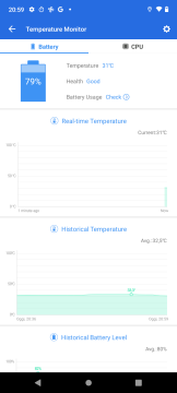 Recensione Motorola Moto G22 32