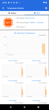Recensione Motorola Moto G22 33