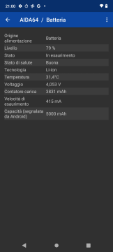 Recensione Motorola Moto G22 38